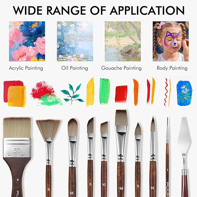 25pcs Paint Brush Set, Fuumuui Acrylic Paint Brushes, Professional Artist Series with Wide Flat, Filbert, Fan, Dagger, Cat Tongue, Round, Angle, Rigger for Oil, Acrylic Canvas Paintings, Face Painting-DeskLoop Office