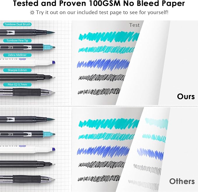 Graph Paper Notebook, 312 Numbered Pages Large A5 Hardcover Leather Journal, 100gsm No Bleed Grid Paper Notebook with Index Pages, Grid Notebook for Graphing Notes Math, 5.75" x 8.38", Black-DeskLoop Office