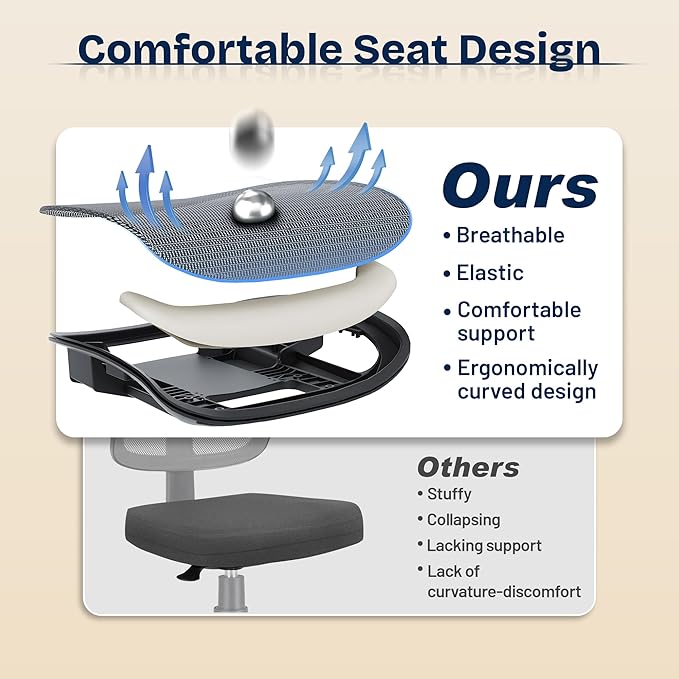 Ergonomic Office Chair, Mesh Computer Desk Chairs with Adjustable Lumbar Support, 3D Armrests, Tilt Function, Comfy Wide Seat, Swivel Executive Work Task Chair for Company and Home-DeskLoop Office