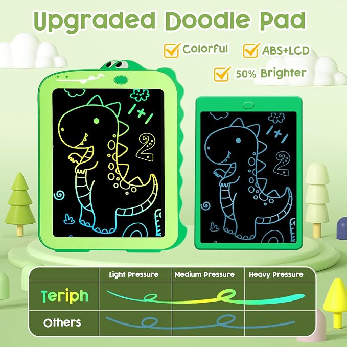 Teriph LCD Writing Tablet for Kids, Colorful Toddlers Toys Drawing Board - Image 7