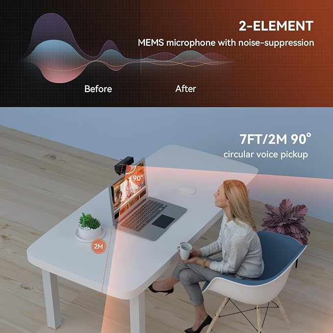 NUROUM V11 2K Webcam for PC, 1080P 60FPS USB Web Camera with Microphone, 1440P@30fps, 90° Wide-Angle, Privacy Cover, Plug&Play for Mac/Laptop/Desktop/Computer, for Zoom/Teams/Google Meet-DeskLoop Office