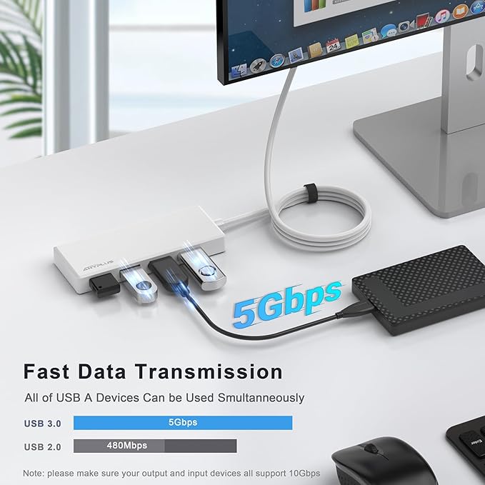 USB Hub, Multiport USB Splitter Adapter, 2 ft Long Cable USB 3.0 Hub, USB Extender for Laptop, PC, iMac, Surface Pro, MacBook, Mac Pro, Flash Drive, XPS, Mouse, HDD【White】-DeskLoop Office