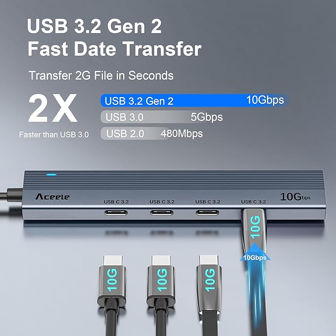 Aceele USB C Hub 10Gbps, 4 Port USB 3.2 Gen 2 Hub, USBC to USB-C Hub with Type-C Power Port, 2ft Extension Long Cable USBC Adapter Data Hub for MacBook Pro, MacBook, Samsung Chromebook, etc-DeskLoop Office