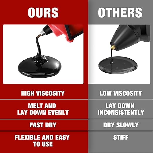 Arrow Mini Hot Glue Sticks, 200 Pack Black Glue Gun Sticks, 4" and 5/16'' Diameter High Viscosity All-Purpose Gun Stick for DIY Art, Craft General Repairs, Festival Home Decoration-DeskLoop Office