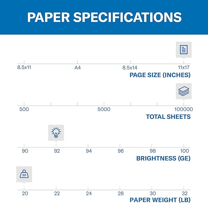Hammermill Printer Paper, 20 lb Copy Paper, 11 x 17 - 1 Pallet, 40 Cases (100,000 Sheets) - 92 Bright, Made in the USA, 105023P-DeskLoop Office