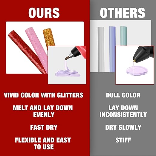 Arrow Mini Hot Glue Sticks, 200 Pack Multi Colored Glue Gun Sticks, Hot Melt High Viscosity All-Purpose Gun Stick in 15 Colors for DIY Art Craft-DeskLoop Office