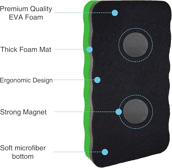 OWLKELA Dry Erase Erasers, Magnetic Whiteboard Erasers 8 Pack, Magnetic Dry Erasers for White Board, White Board Markers Dry Erase, Ideal for Classroom, Home, Office-DeskLoop Office