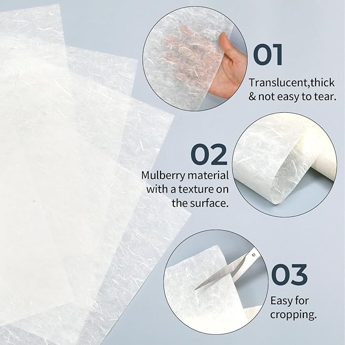 100 Sheets FIVEIZERO A4 Mulberry Paper Sheets Natural Fiber Rice Paper,8.3 x 11.7in Natural Decoupage Tissue Papers for Writing Painting, Decorative Papers, Card MakingPapers DIY Craft-DeskLoop Office