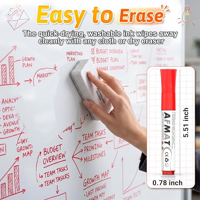 AFMAT Dry Erase Markers, 12-Count Red Whiteboard Markers, Bullet Tip, - Image 7