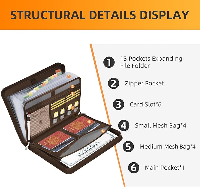 JUNDUN Accordion File Organizer - Fireproof Folder with Zipper & Labels - 12 Pocket Expanding File Folder with Multi-Pockets Paper Folder for Letter A4 Files | Receipt and More (Brown)-DeskLoop Office