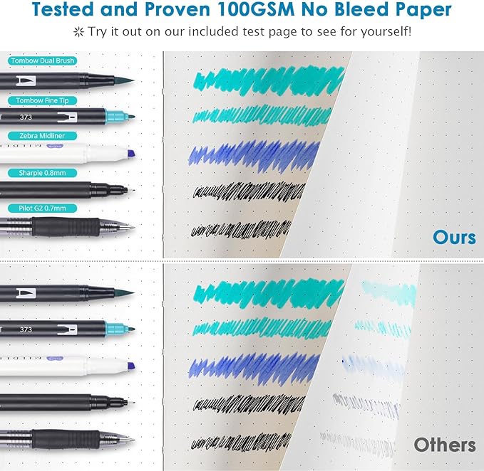 Dotted Journal Notebook, B5 Hardcover Bullet Notebook, 312 Numbered Pages Leather Notebook, 100gsm No Bleed Paper Dot Grid Notebook with Index Pages for Women Men, 7.6'' X 10'', Blue-DeskLoop Office