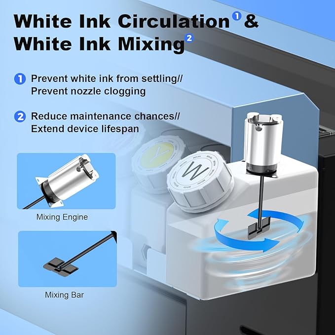 MZK A3 Plus DTF Printer XP600 Doubled-Speed,13+" DTF Film,Built-in Holiday Automatic Timed Cleaning Printhead,LED Multi-Function Fouch Screen,Film Cutter,White Ink Circulation,Gift Ink 2 Year-DeskLoop Office