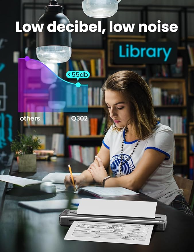 Phomemo Upgraded Q302 Portable Printer, Ultra-High 300dpi Inkless Printer Silent Printing, Wireless Bluetooth Thermal Printer Compatible with Phone & PC, Compact Printers for Business Travel-DeskLoop Office