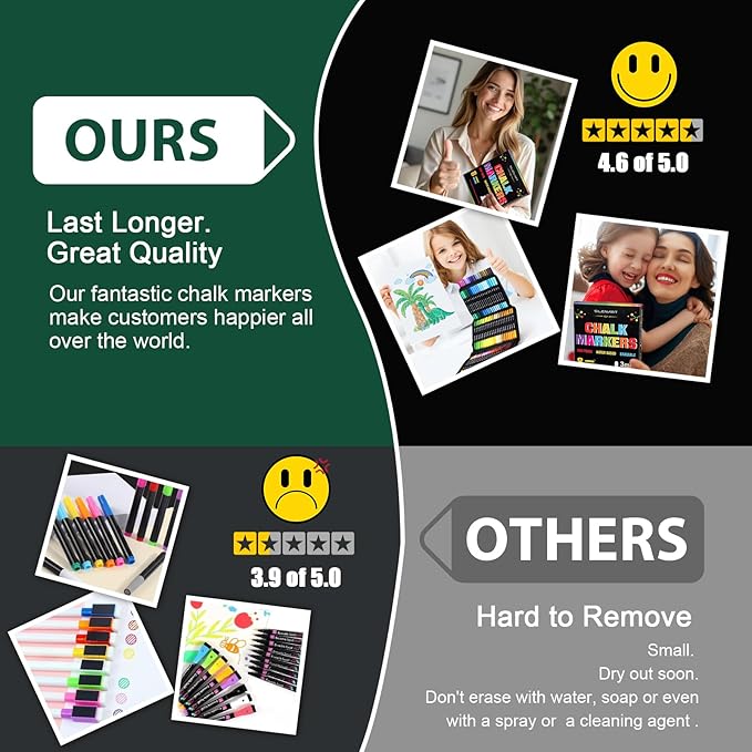 SILENART Chalk Markers - Vibrant 8 Pack - Dry Erase Markers Pen - Liquid Chalk Markers for Blackboard Chalk Board Windows Glass Acrylic Calendar Board - Erasable Chalk Marker (Blue)-DeskLoop Office