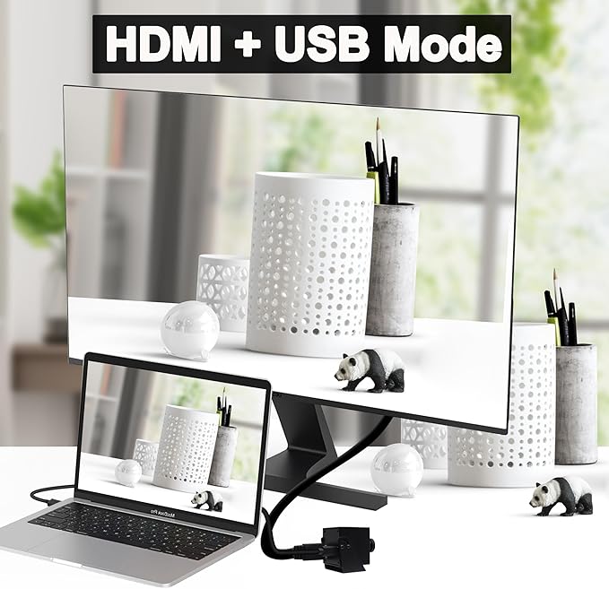 SVPRO 4K Webcam - USB HDMI Dual Output for Computer/Monitor/Projector/TV, Wide Angle Distortion-Free Streaming Webcam H.264 Security Camera-DeskLoop Office