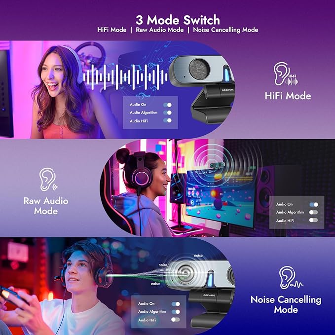 ROCWARE RC28 1080P 60FPS Webcam with Dual Microphones | Cardioid & Omnidirectional Pickup, Hi-Fi Sound, AI Noise Cancellation & Raw Audio Modes for Streaming, Video Calls & Studio-Quality Recording-DeskLoop Office