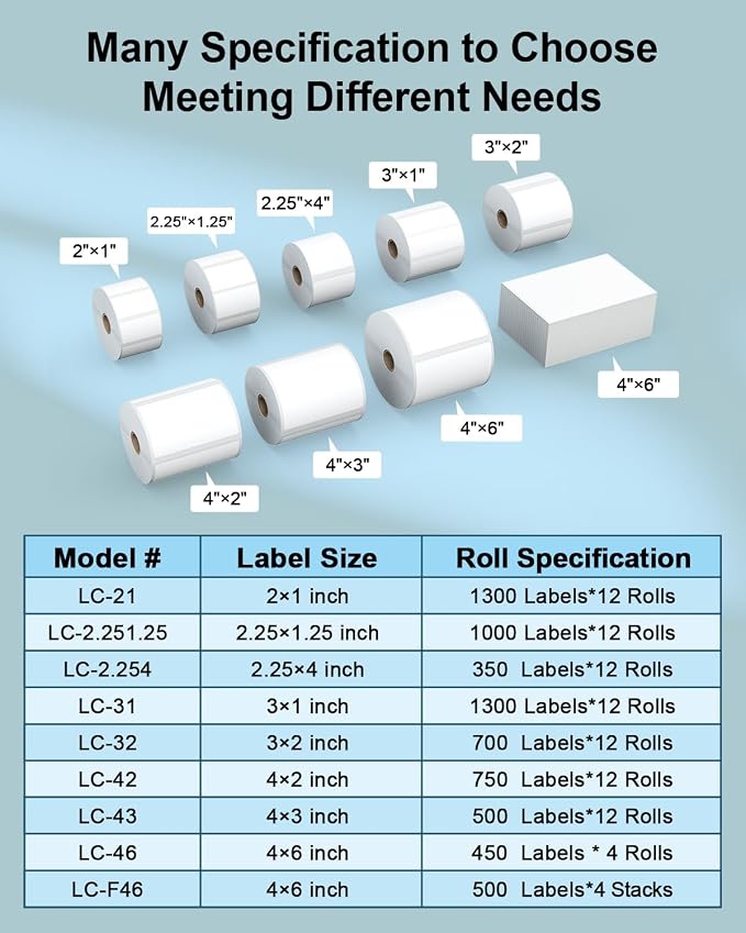 2"x1" 3-Proof Direct Thermal Barcode Labels Rolls - Image 7