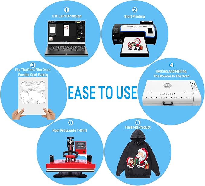 Lancelot Auto-Maintenance A3 M1630 Pro DTF Printer Transfer Printing Machine with White Ink Circulation and Auto-Film Cutter for DIY Print T-Shirt,Doule Speed for L1800/R1390 DTF Printer-DeskLoop Office