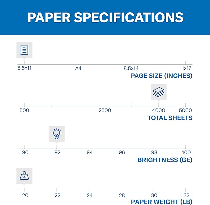 Hammermill Printer Paper, 20 Lb Copy Paper, 8.5 x 11 - 8 Ream (4,000 Sheets) - 92 Bright, Made in the USA-DeskLoop Office