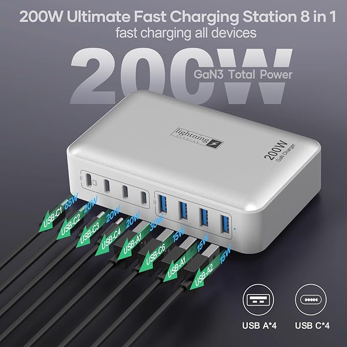 200W Charging Station for Multiple Devices, 8-Port USB C Charger Block Fast Charging, 65W Type C GaN Power Adapter for Cellphones, Tablets, Laptops, Multi Chargers USB Hub Flat Plug-DeskLoop Office