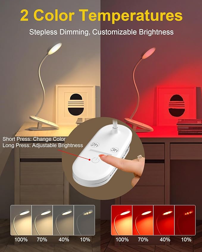 SZOKLED Red Light Reading Lights for Books in Bed, Clip on Lamp with Timer & Dimmable, Rechargeable Eye Care Night Light for Bedroom, Desk, Laptop, Headboard-DeskLoop Office