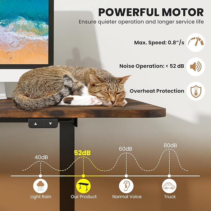 GOFLAME Height Adjustable Electric Standing Desk, 55 x 28 Inch Sit Stand Up Electric Desk with Metal Frame, Ergonomic Standing Workstation for Study, Office, Living Room, Brown-DeskLoop Office