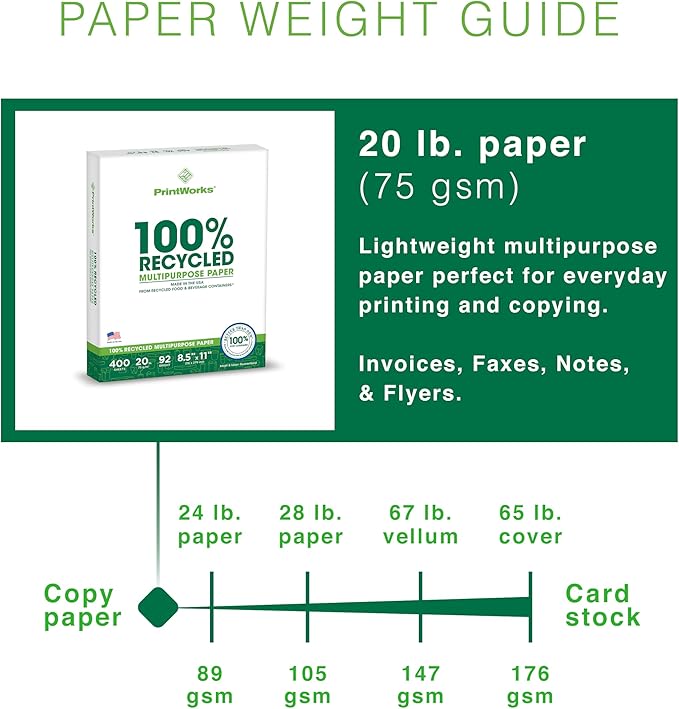 PrintWorks 100% Recycled Printer Paper 8.5" x 11" White - 20 lb Copy & Multipurpose Computer Paper - 8 Packs, 3200 Sheets - Made in the USA - 92 Bright - Printer & Copier Compatible (00018-8)-DeskLoop Office