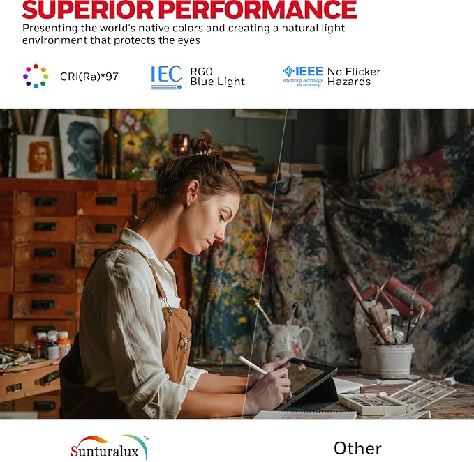 Honeywell LED Desk Lamp with Clamp - 05B02 Sunturalux Clip On Desk Light Eye Caring Natural Light 4000K 1300LM Stepless Brightness Dimmable Table Lamp Full Metal Desk Lamps for Home Office Work Study-DeskLoop Office