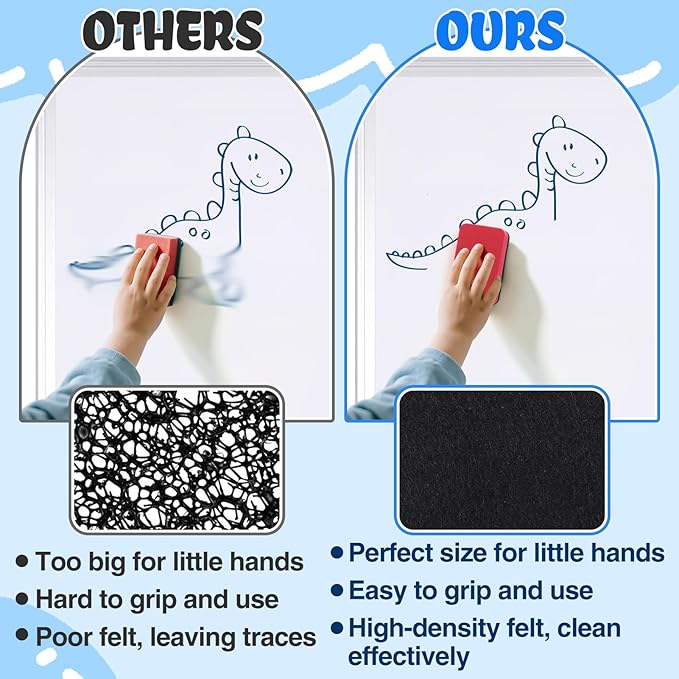 24 pcs Strong Magnetic Whiteboard Eraser - Mini Dry Erase Erasers, Small Chalkboard Cleansers Wiper for Kids Teachers Classroom Must Haves School Supply Home Office, Rectangle-DeskLoop Office