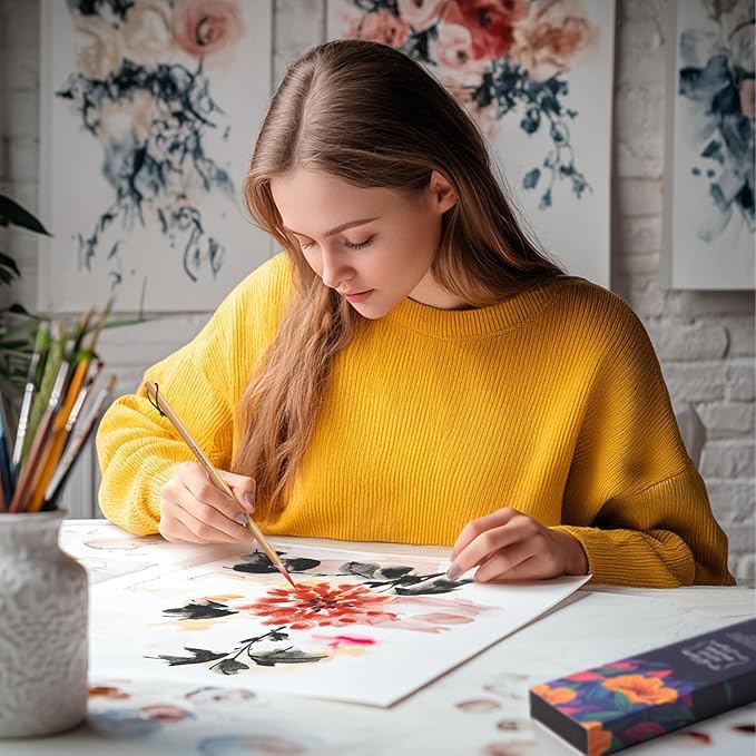 Watercolor Paint Brushes, 5pcs Fuumuui Professional Sable Brush, Wool & Synthetic Squirrel Brushes Set with Extended Needle, Round Point, Flat, Quill Wash Perfect for Watercolor Acrylic Gouache Inks-DeskLoop Office