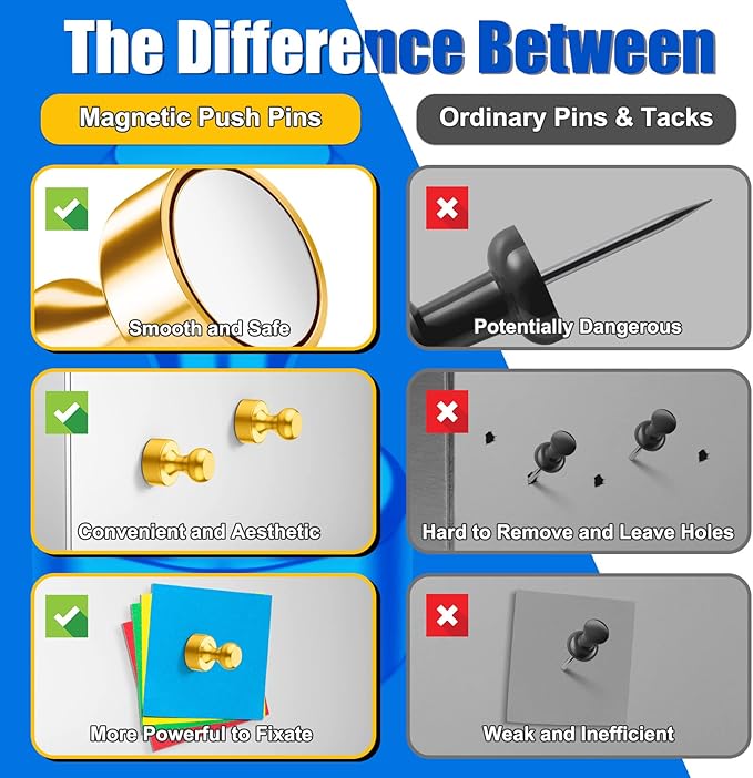 Strong Refrigerator Magnets, Whiteboard Magnets for Small Gold Push Pins, 18 PCS Magnetic Clips Heavy Duty for Desk Accessories, Kitchen Decor, Crafts, Locker, Map Decorative-DeskLoop Office