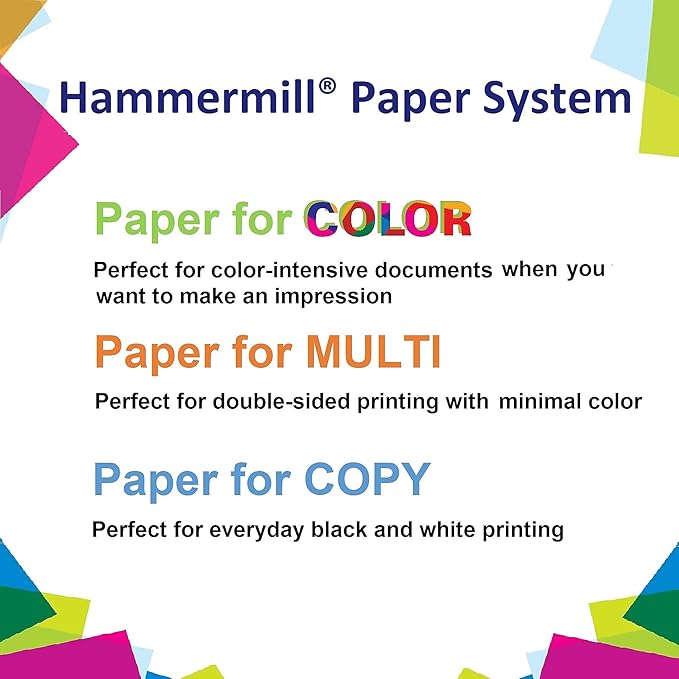 Hammermill Printer Paper, Great White 30% Recycled Paper, 3 Hole - 1 Ream (500 Sheets) - 92 Bright, Made in the USA, 086702-DeskLoop Office