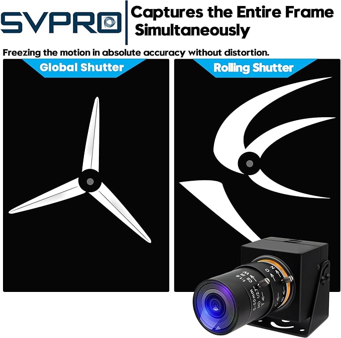 SVPRO 2MP Global Shutter USB Camera 90FPS High Speed Camera with 5-50mm Zoom Lens,Manual Focus Webcam for Glof Swing,10X Optical Zoom Industrial Video Camera USB Plug and Play for Computer-DeskLoop Office