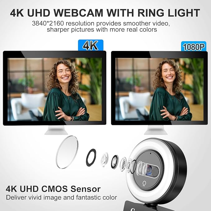 4K Webcam with Light, HD Webcam for PC with Remote Control, Built-in Privacy Cover, Adjustable Brightness, Noise Reduction Mics, for Zoom Skype Teams Laptop and Google Meet-DeskLoop Office