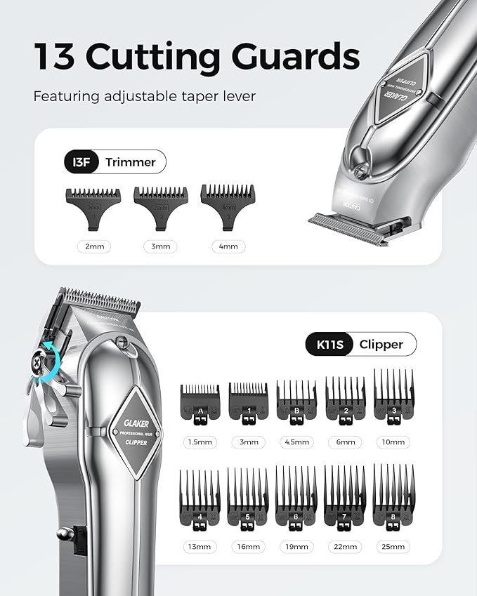 GLAKER Hair Clippers for Men Professional - Cordless Clippers and Trimmers Set, Complete Barber Kit for Hair Trimming & Beard Grooming, Mens Haircutting Kits for Blending & Fade Cuts (Silver)-DeskLoop Office