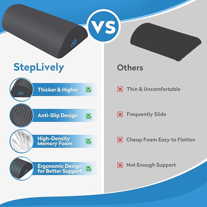 StepLively Foot Rest Ergonomic Pillow for Under Desk at Work, Anti-Fatigue Footrest Support Pillow for Fatigue & Pain Relief, Comfortable for Office Chair, Car Seat & Gaming Chair - Grey-DeskLoop Office