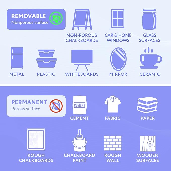 TFIVE Pink Liquid Chalk Markers - 2 Pack Bright Colors Erasable Chalk Marker Pens, Reversible Tip, Non-Toxic, for Chalkboards, Signs, Glass, Easy to use Chalk markers TF800-DeskLoop Office