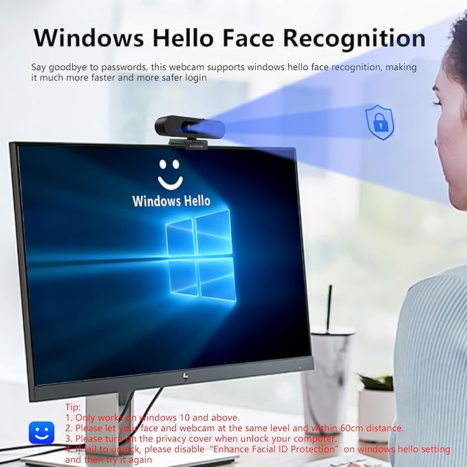 Window Hello Webcam, 1080P 30fps Camera with Noise-reducing Mic, Plug & Play, 90° Wide Angle, Built-in Privacy Cover, 360° Rotation Pan & 90° Tilt, Perfect for Zoom, Google Meet, Microsoft Teams-DeskLoop Office