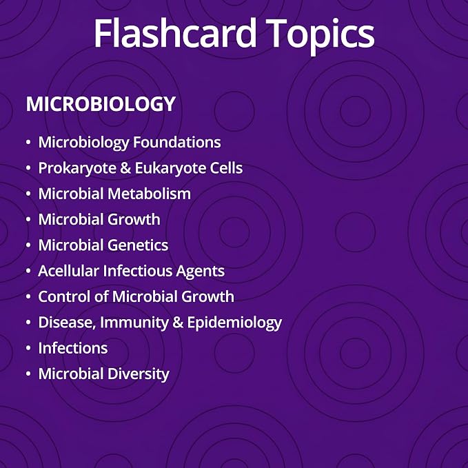 Microbiology Flash Cards – No Fluff – Nursing School Essentials - Image 7