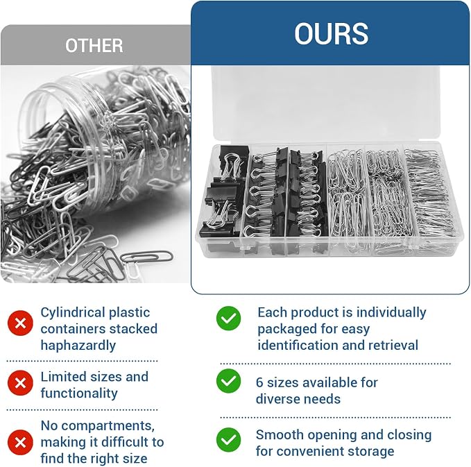 350 Pcs Paper Clips and Binder Clips, Office Clips Set, Large Binder Clips - Image 7