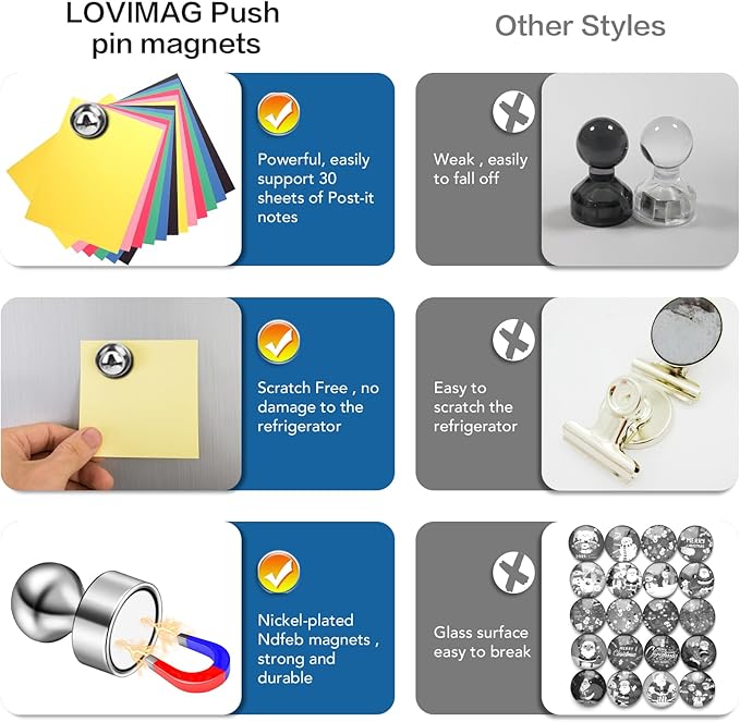 LOVIMAG 16Pcs Refrigerator Magnets for Whiteboard, Strong Fridge Magnets Adult, Small Magnetic Push Pins, Cruise Magnets for Metal Door, Fridge,Office, Classroom, Thumb Tacks Magnets for Locker-DeskLoop Office
