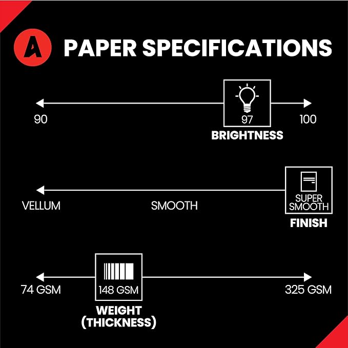 Accent Opaque White Printer Paper, 12” x 18” 40lb Copy Paper – 1,250 Sheets (5 Reams) – Premium Computer Paper with Super Smooth Finish, 97 Bright, 148gsm – Ideal for Ink Heavy Printing – 189026C-DeskLoop Office