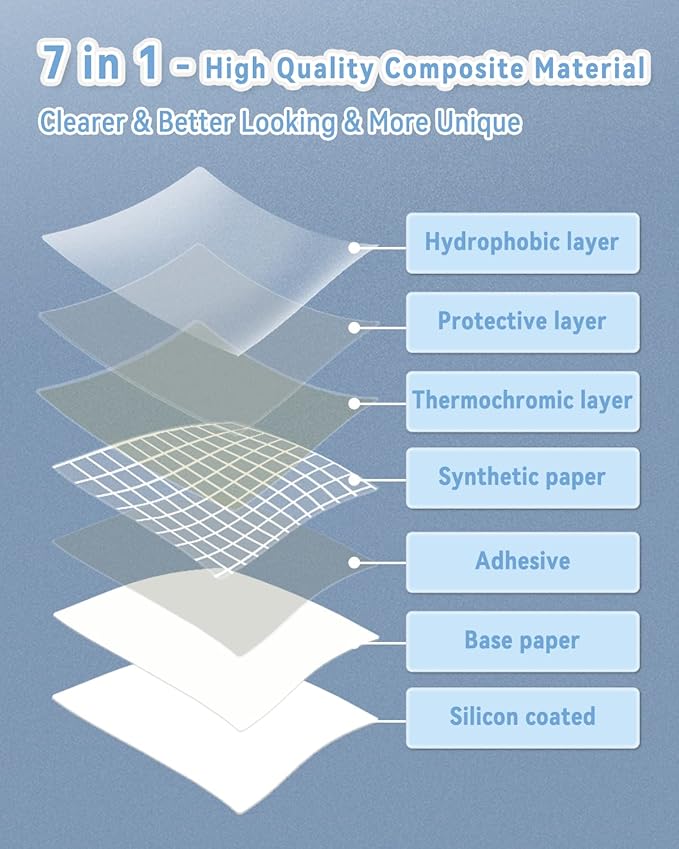 Phomemo 4"x3" Thermal Labels Roll for Small Business Supplies - Commercial Grade Logo Stickers for Business Customized - Waterproof Shipping Labels for Thermal Label Printer - 500 PCS Label Stickers-DeskLoop Office