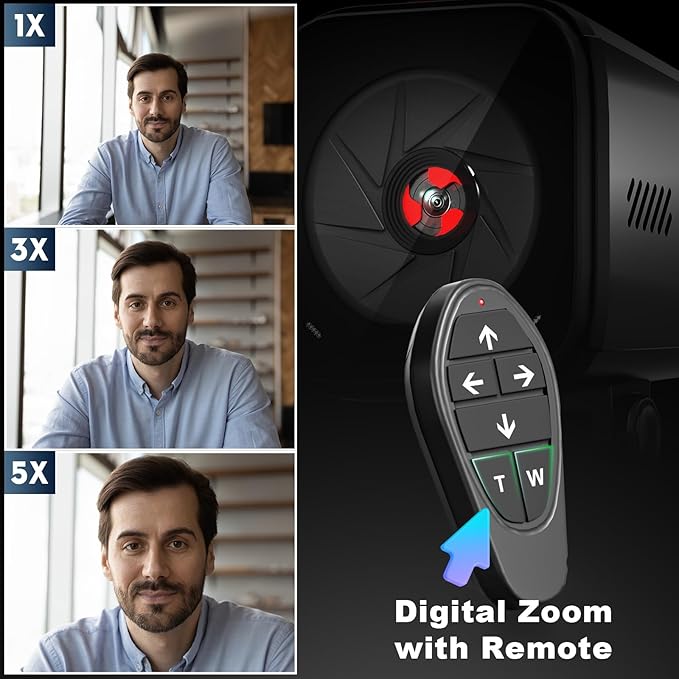 Webcam for PC/Laptop/Mac with Remote Control, 2K Computer Camera, Low-Light Correction, AI-Noise Canceling Mics, Adjustable Field of View, Built-in Privacy Cover, Stereo Mics-DeskLoop Office