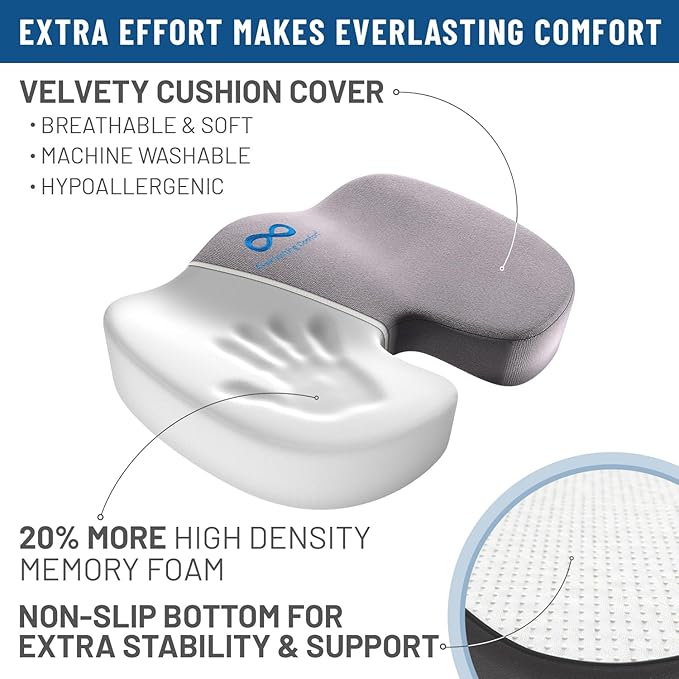 Everlasting Comfort Doctor Recommended Memory Foam Seat Cushion for Office Chairs & Car Seat - Ergonomic Office Desk Accessories for Tailbone Pain Relief, Sciatica & Back Support-DeskLoop Office