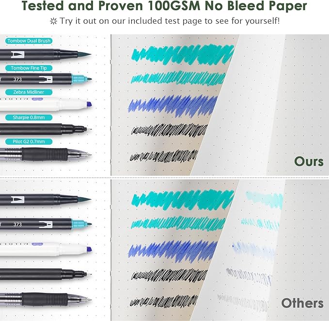 Dotted Journal Notebook, 312 Numbered Pages Large B5 Hardcover Leather Notebook, 100gsm No Bleed Paper Dot Grid Notebook with Index Pages, Dot Journal for Women Men, 7.6'' X 10'', Green-DeskLoop Office