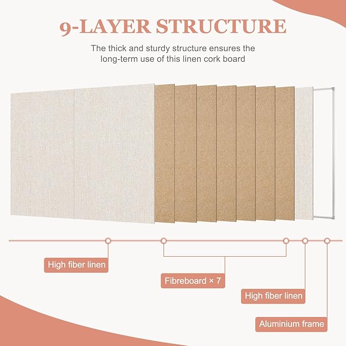 Double-Sided Large Cork Board with Linen, 48" x 36" Foldable Hanging Aluminum Framed Bulletin Board, Vision Board Pin Board Corkboards for Walls, Office, School Decor, 20 Pushpins-DeskLoop Office