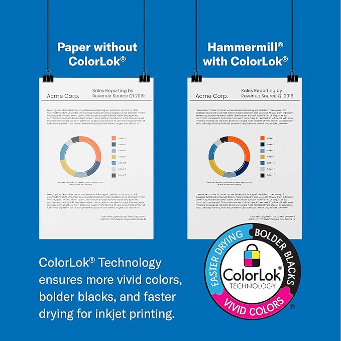 Hammermill Printer Paper, 20 Lb Copy Paper, 11 x 17 - 1 Ream (500 Sheets) - 92 Bright, Made in the USA-DeskLoop Office