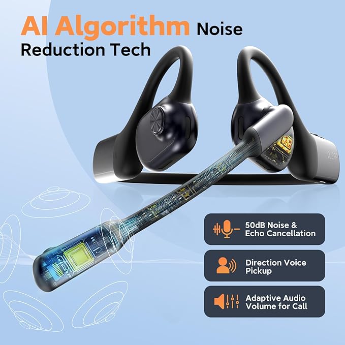 Pilot P200b Pro Wireless Headset with Mic for Work,50dB AI Noise Cancelling Microphone Headphones for Call,Bluetooth 5.3 Open Ear Computer Headset with Microphone for WFH,Mobile Office,Meetings-DeskLoop Office