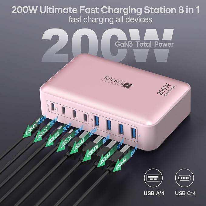 8-Port USB C Fast Charger Block 200W with Flat Plug, Braided Power Cord, and On/Off Switch- USB Charging Hub for iPhone, iPad, MacBook and More- 65W C Port Power Adapter for Laptops-DeskLoop Office